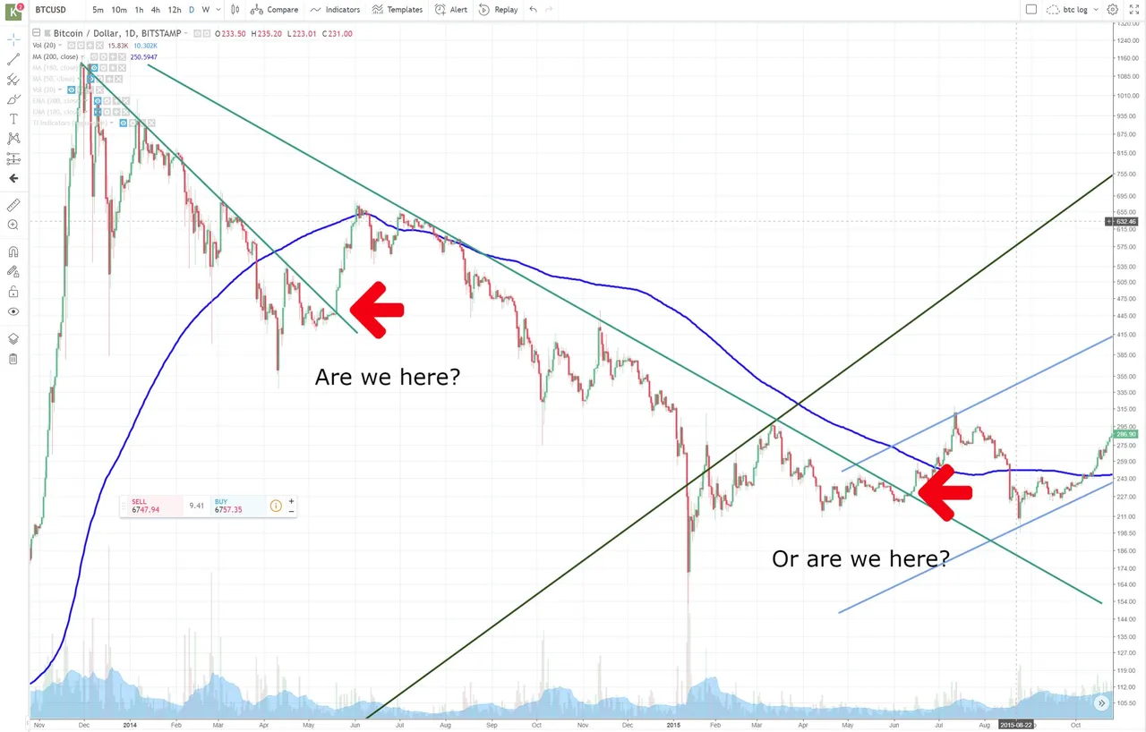 btc2014.JPG