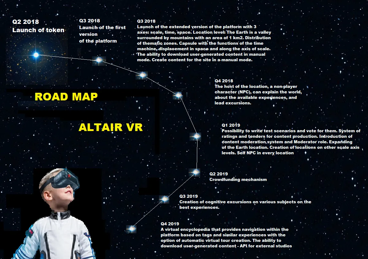 roadmap.png