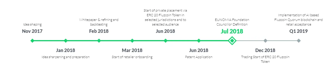 ROADMAP.PNG