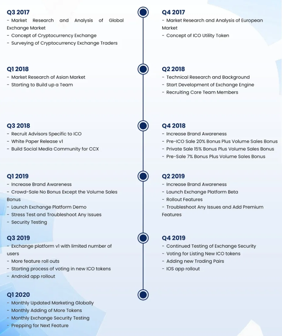 Roadmap.jpg