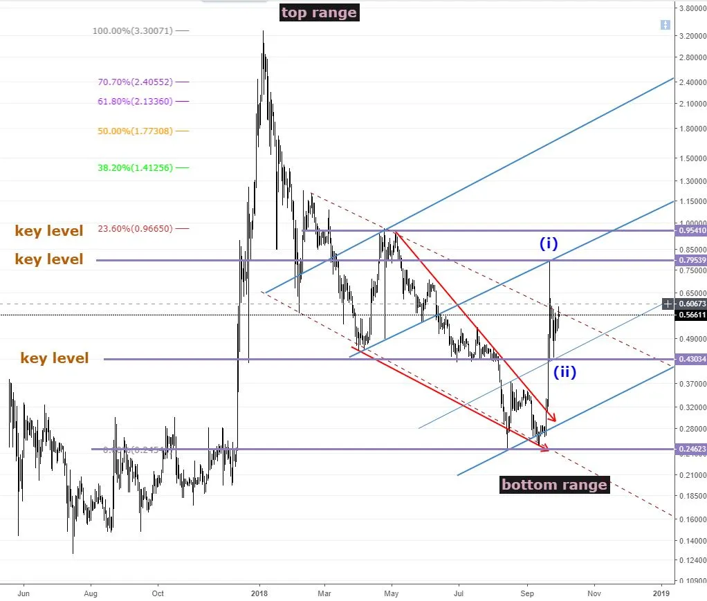 ripple2.JPG