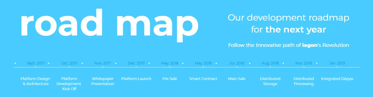 roadmap.PNG