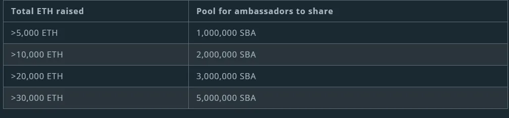 presale.PNG