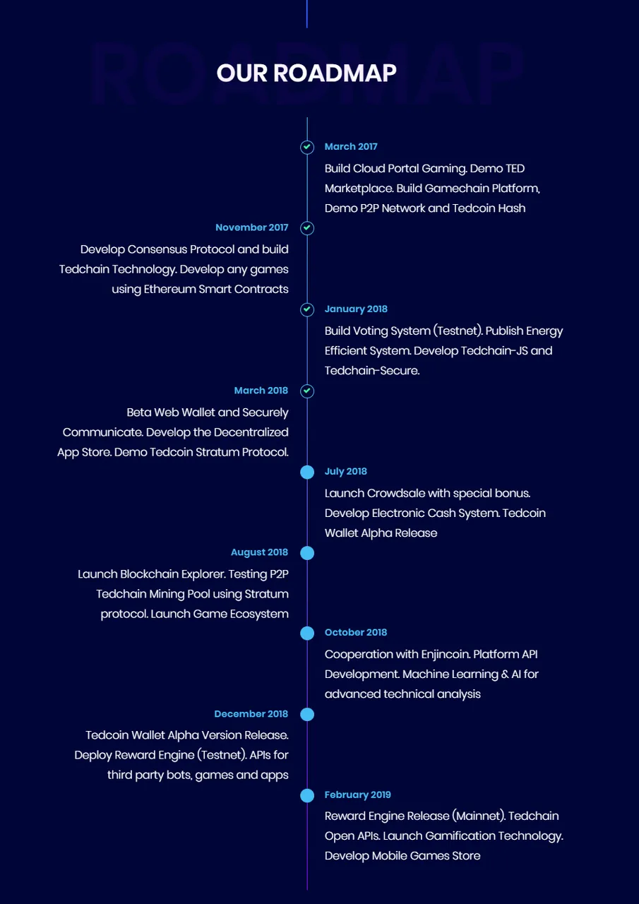 roadmap.png