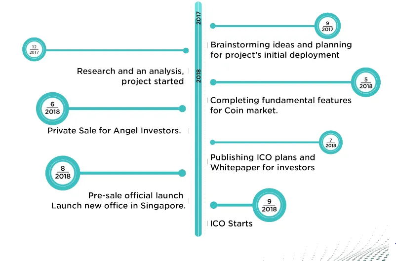 roadmap.PNG