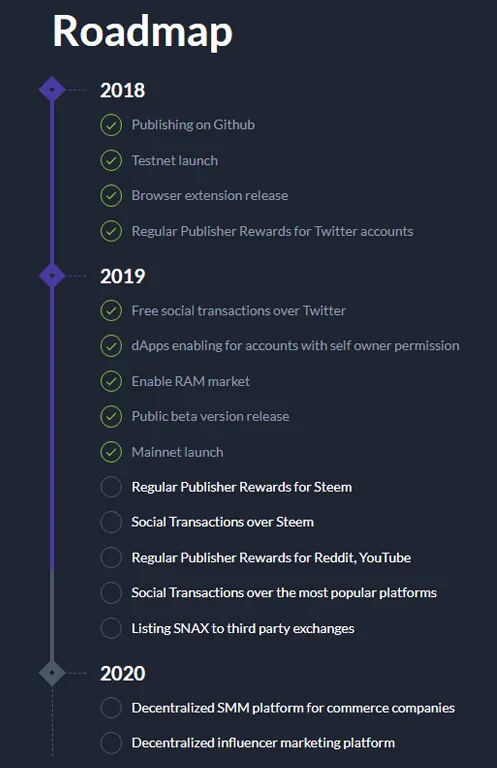 Roadmap.jpg