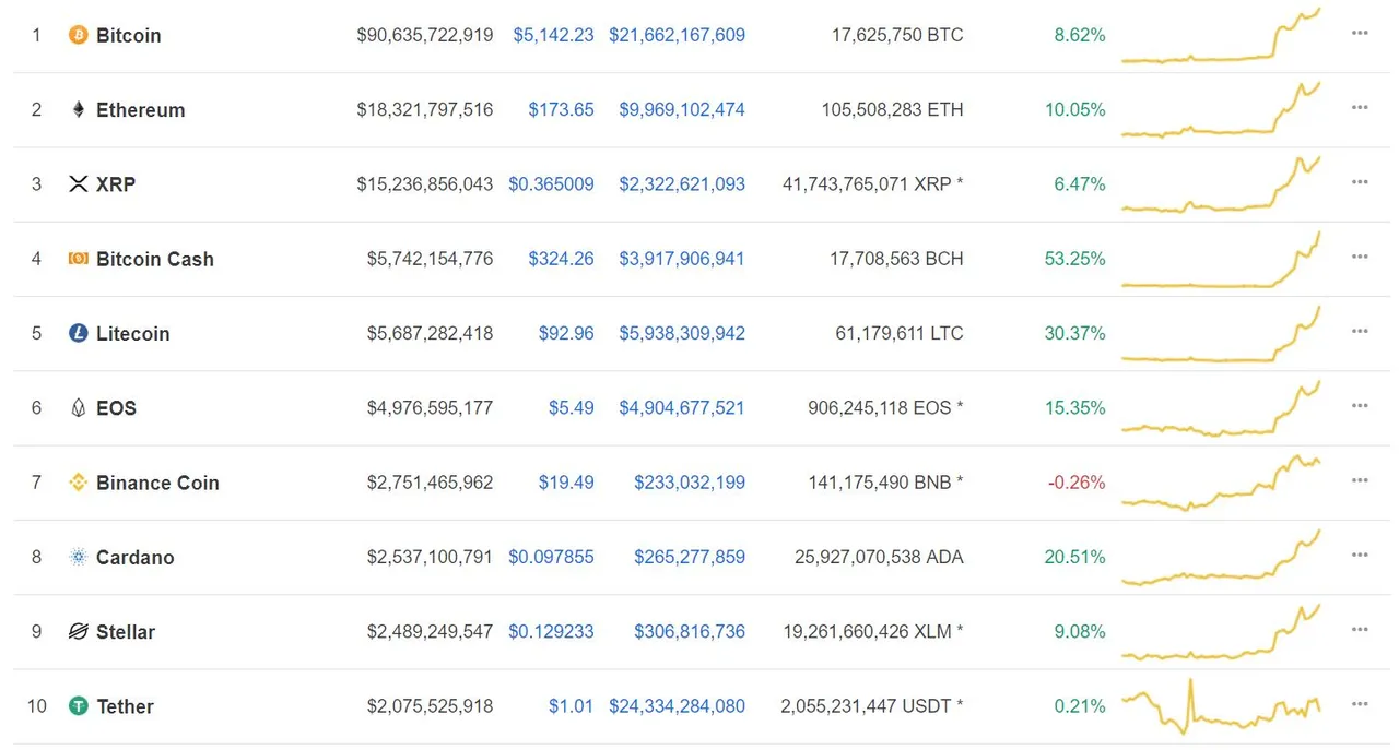 bitcoin.JPG