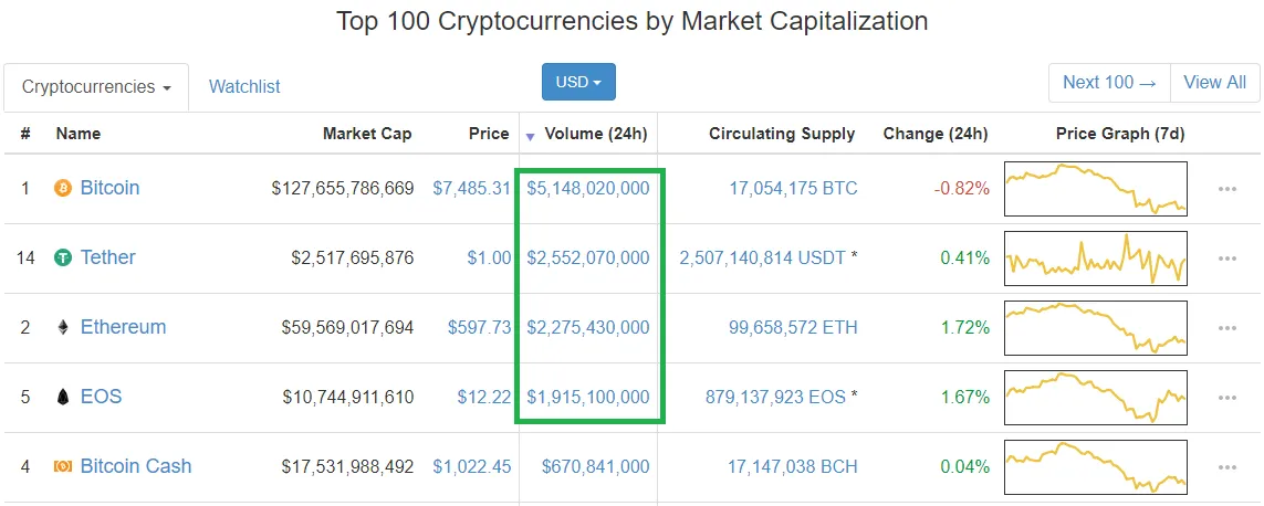 EOS_ETH.png