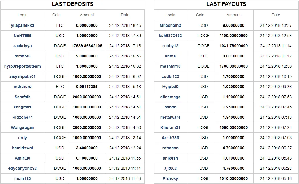 payouts.PNG