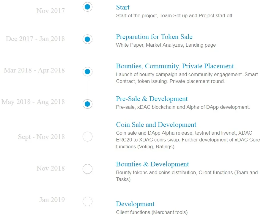 ROADMAP.jpg