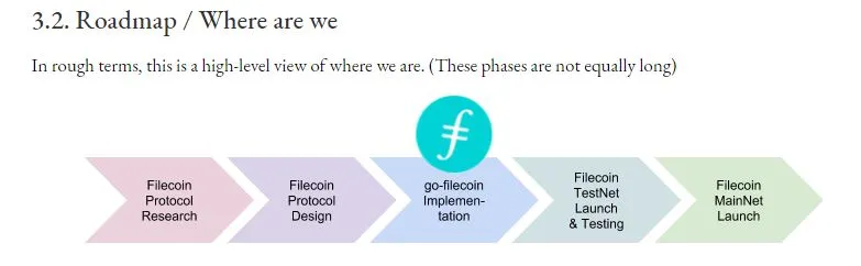 roadmap.JPG