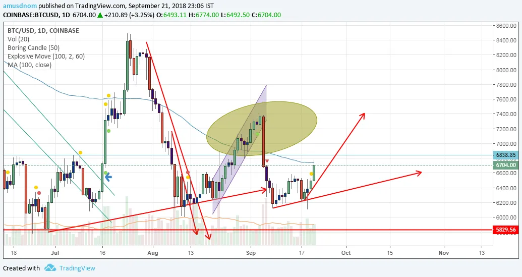 Bitcoin.png
