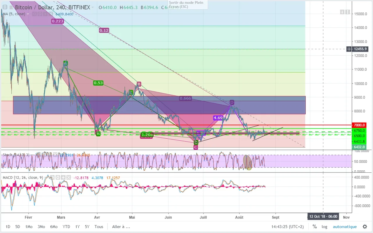 ubtcusd.jpg