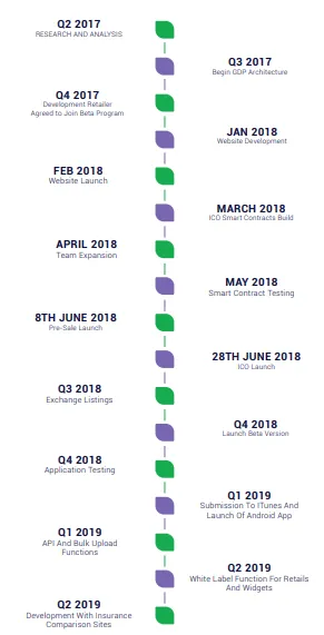 roadmap.PNG