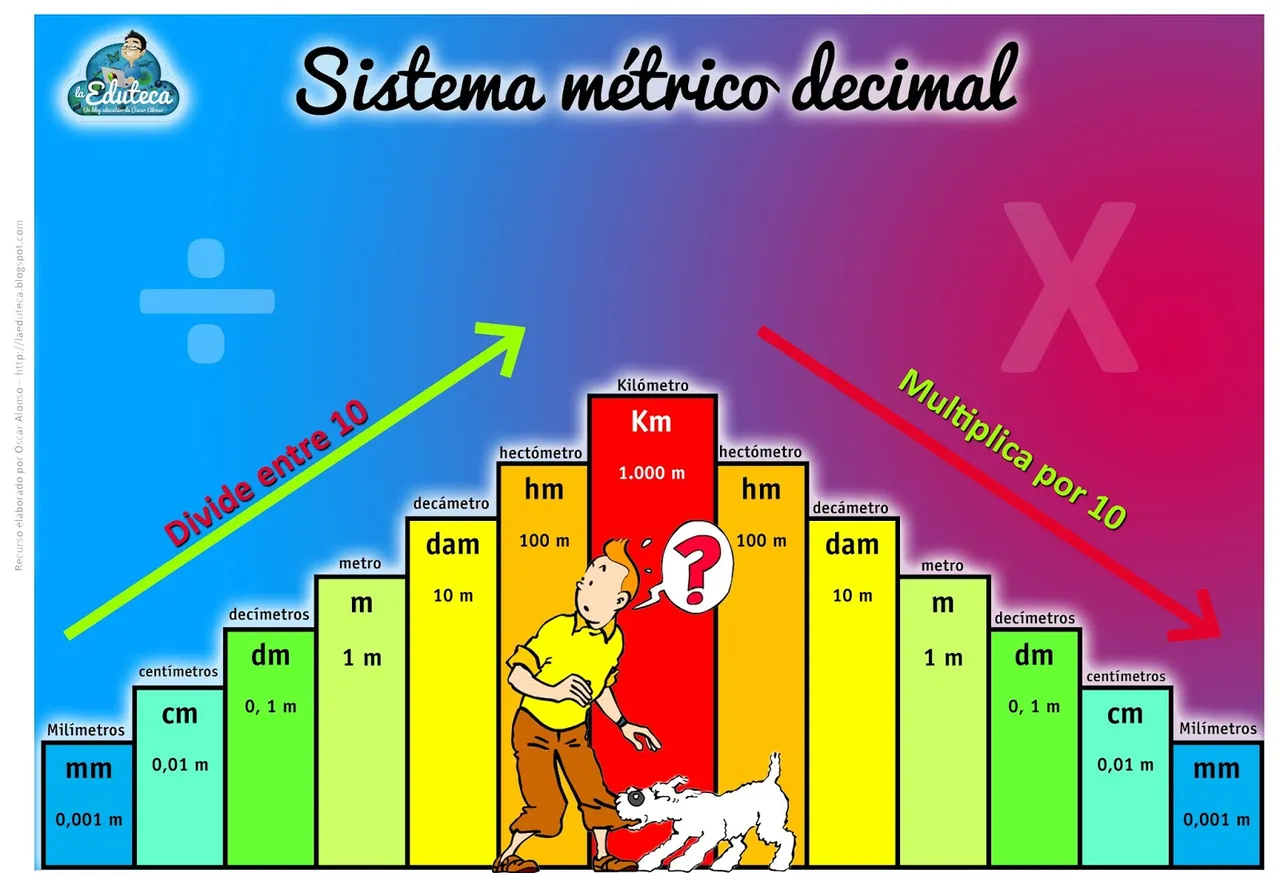 sistema.jpg