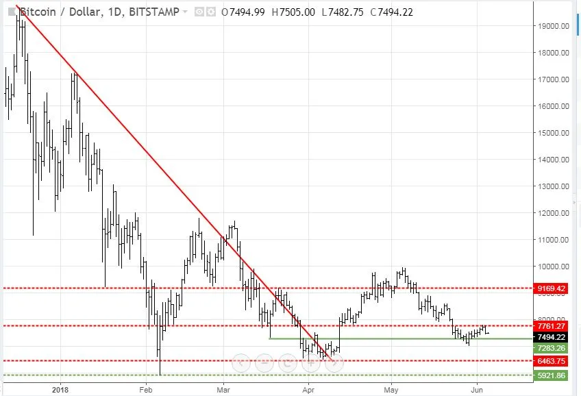 Jun4BTC.JPG