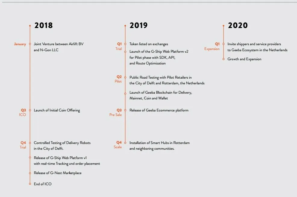 roadmap.jpg