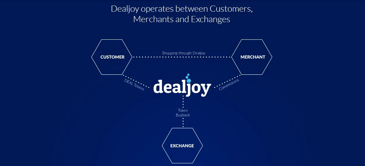 dealjoy.jpg