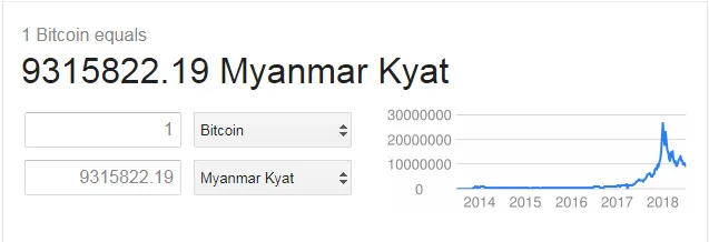 mynamar.PNG