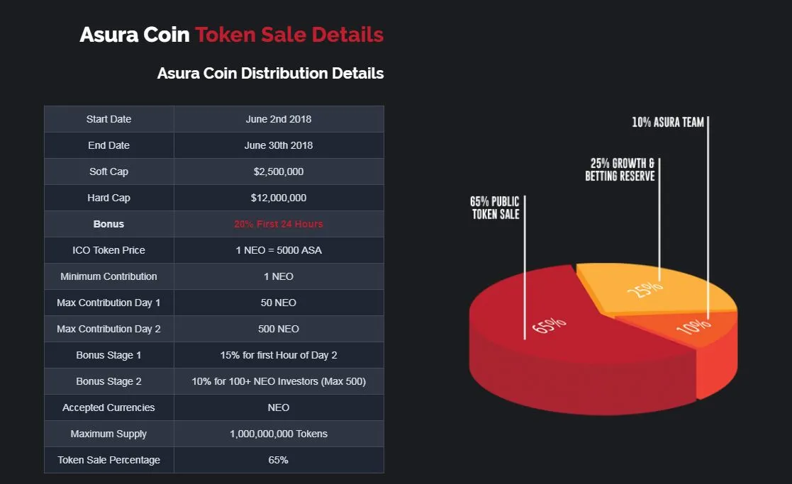 tokensa.JPG