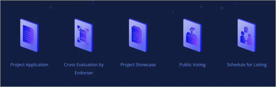process.png