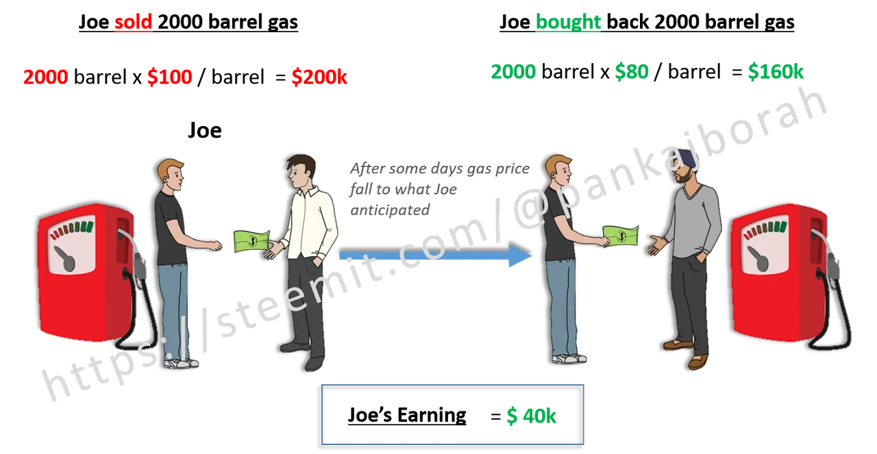 hedging.png
