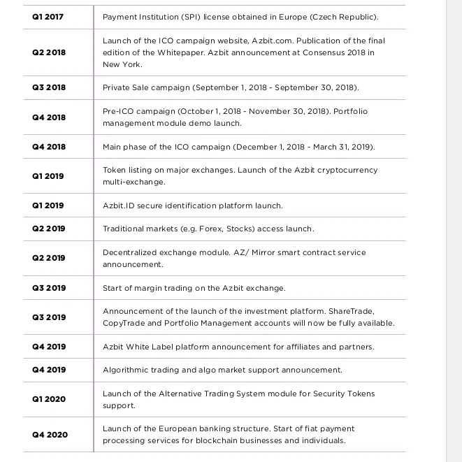 roadmap.png
