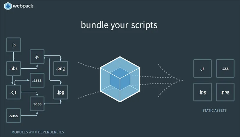 webpack.jpg