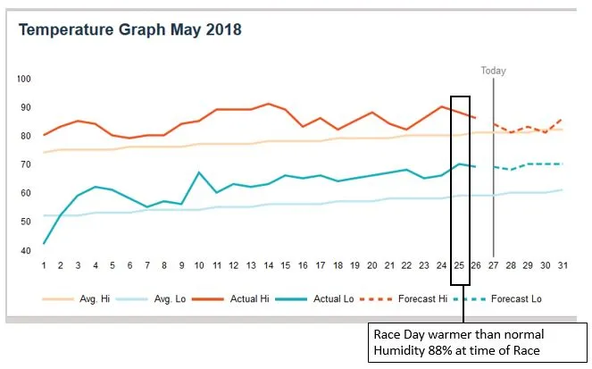 weather.JPG