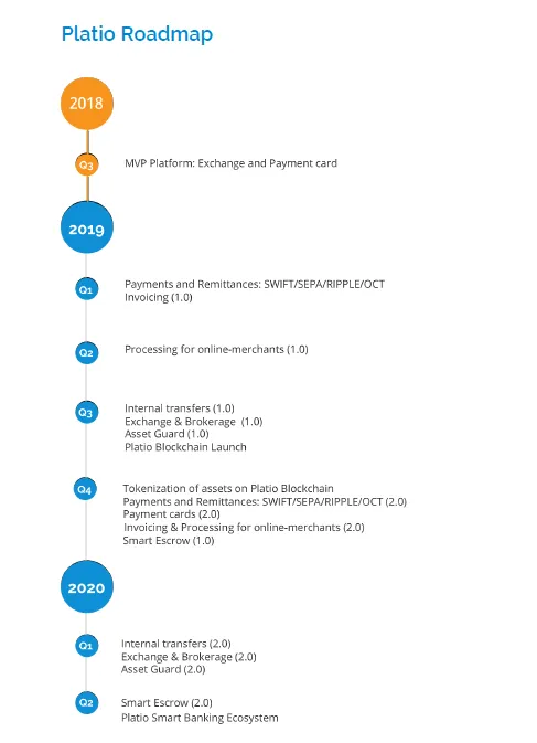 roadmap.png