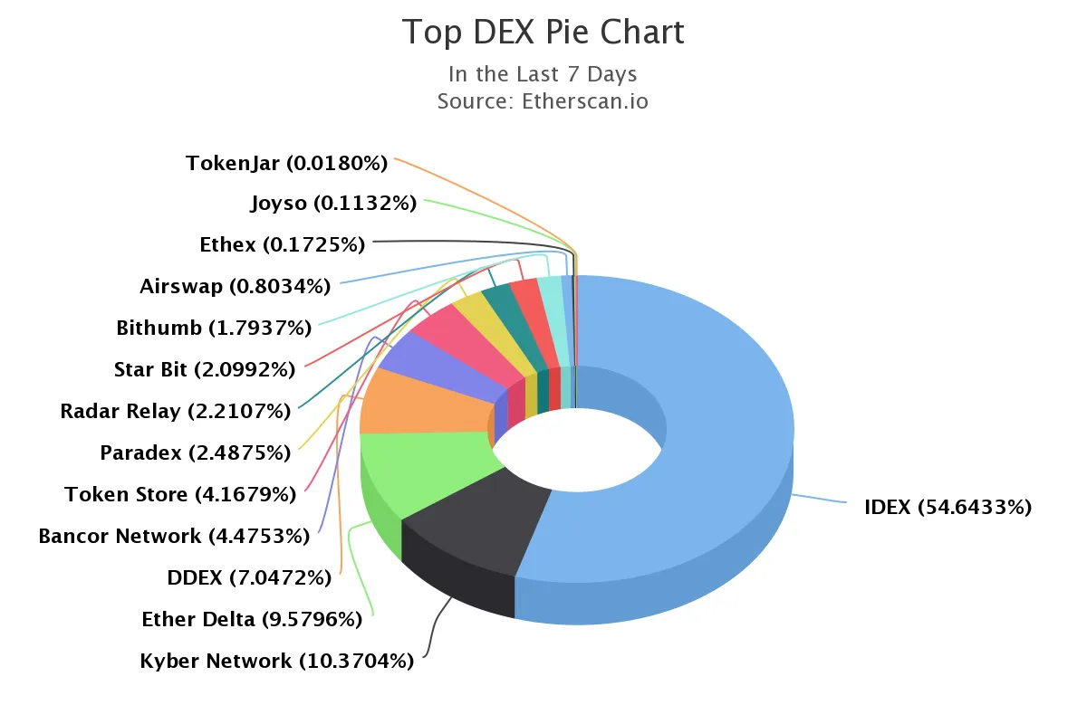 chart-5.png