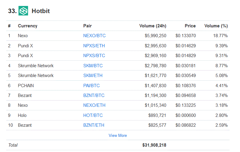 hotbit3.GIF