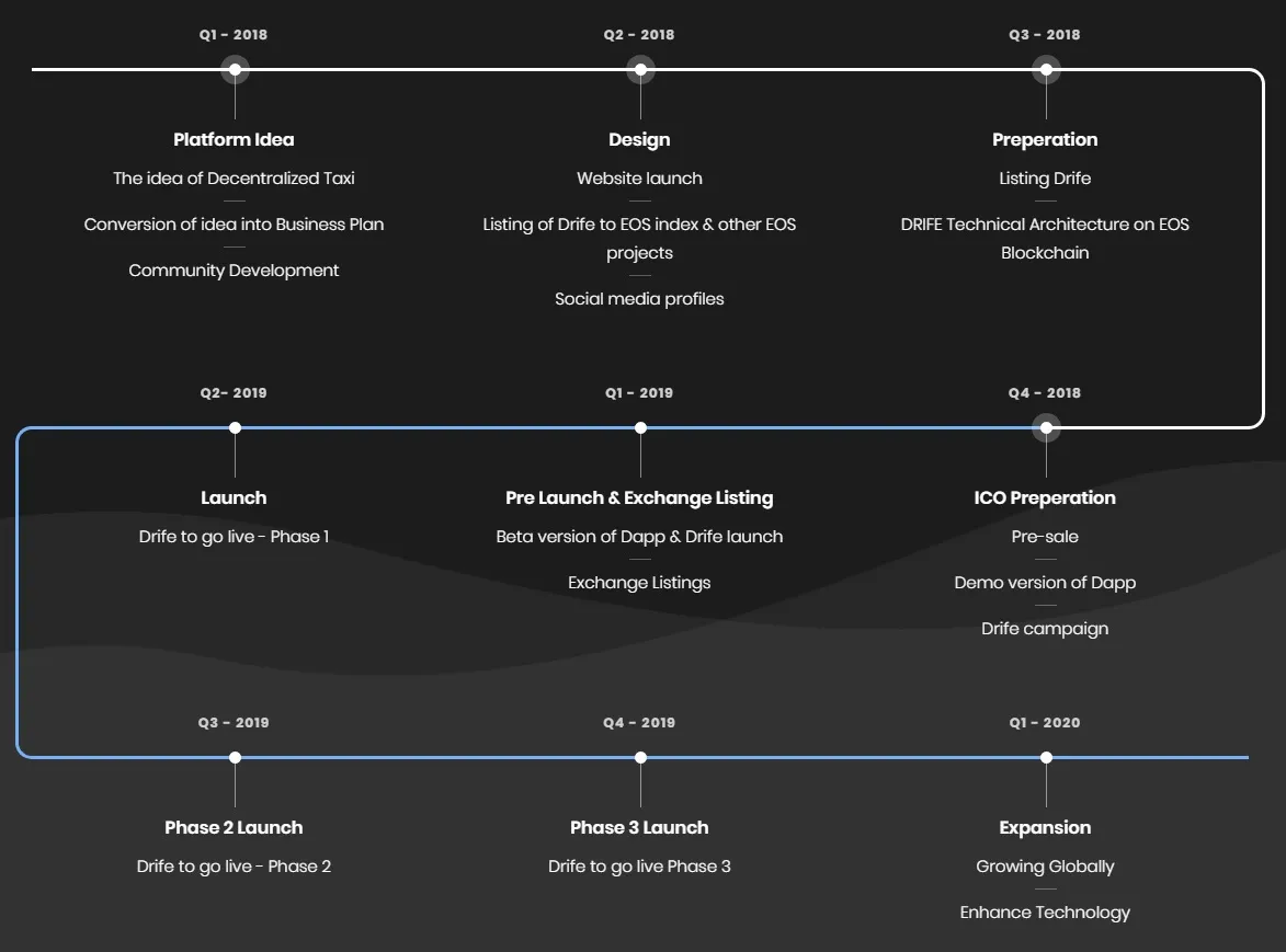 roadmap.jpg