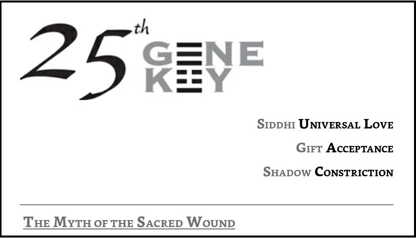 25th gene key screenshot.jpg