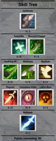 Assassin Passive Skill Tree.png