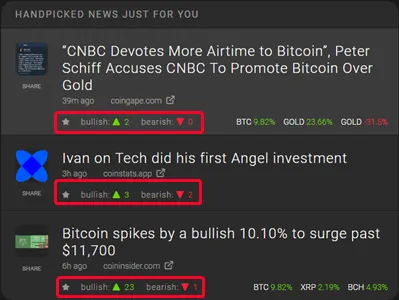 coinstats news trade signals