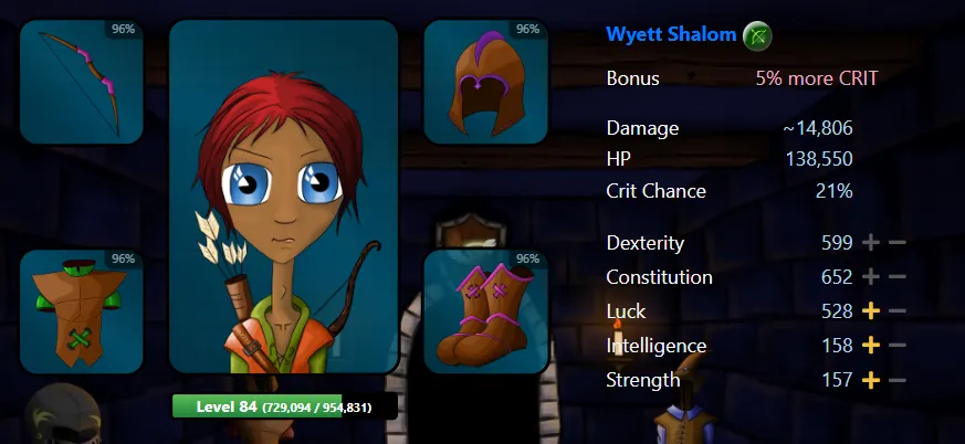 3. Character Status.PNG