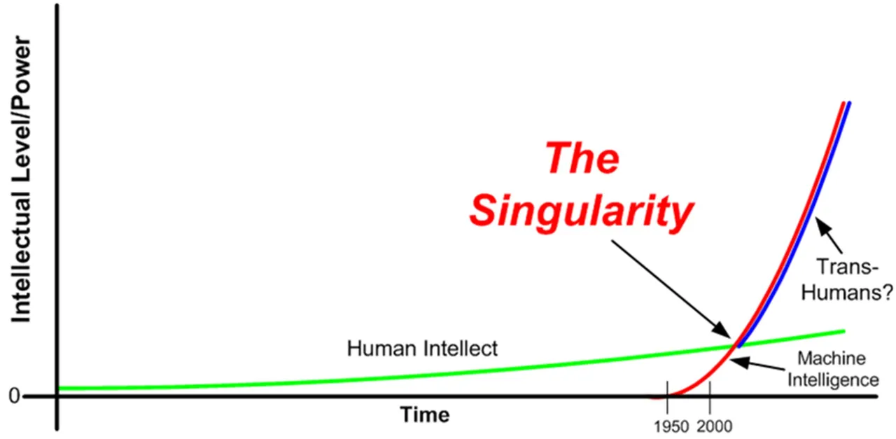 singularity.png