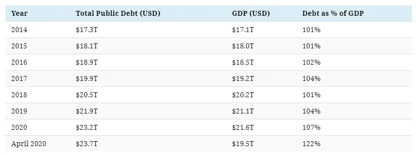 centralbanks.png