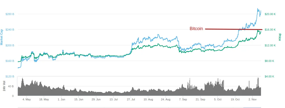 bitcoinchart.png