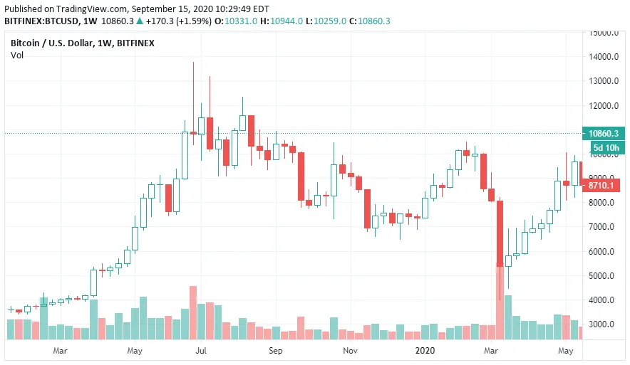 bitcoin 32.png