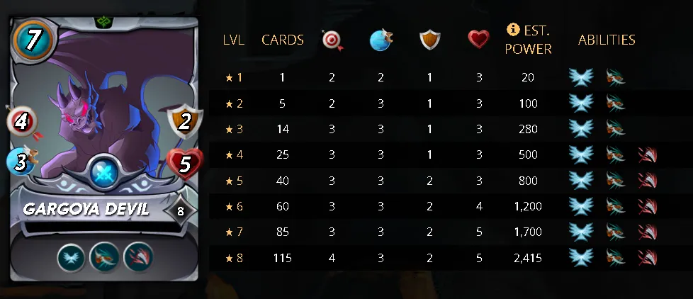 GARGOYADEVIL.png