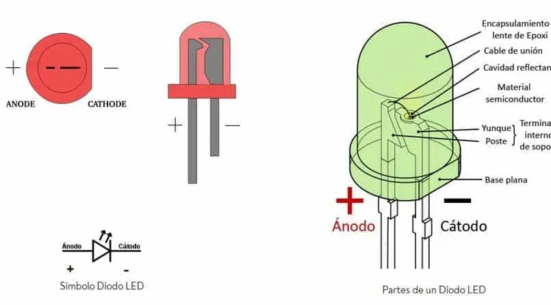led diode.webp