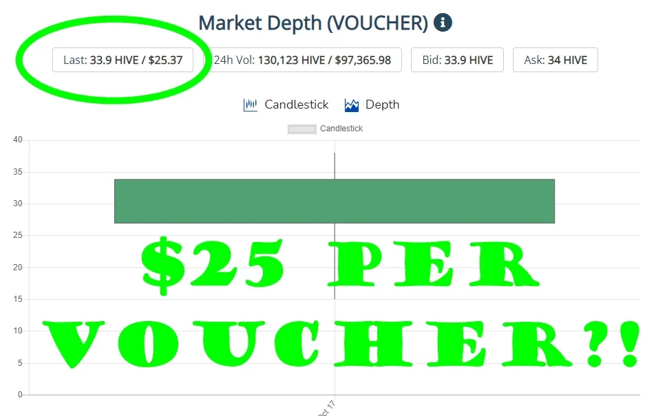 VOUCHERprice.jpg