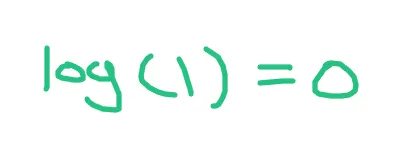 log_one_zero.PNG
