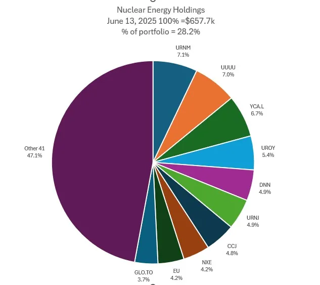 " "Jun13Nuclear.jpg""