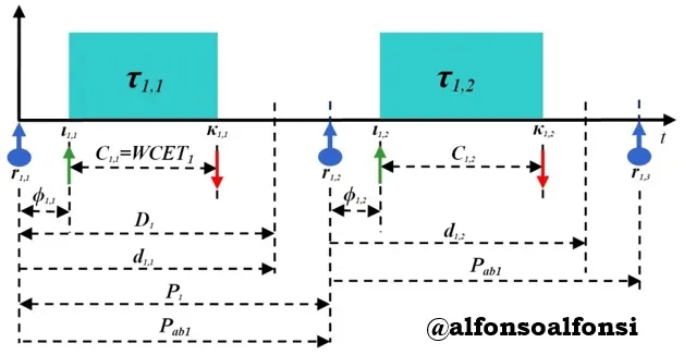 Tarea fig1.jpg