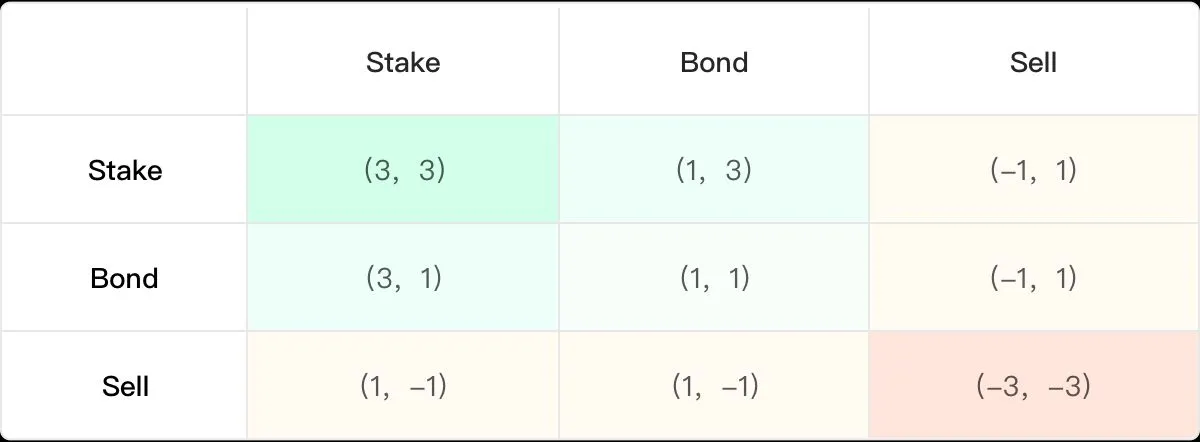 33gametheory.jpg