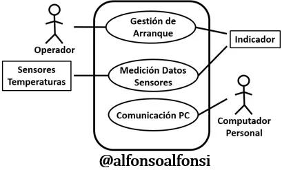 CAsoUsoEjemb.jpg