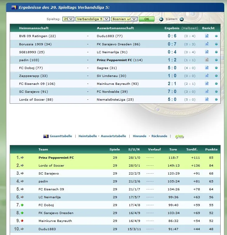 sp29-tabelle.JPG